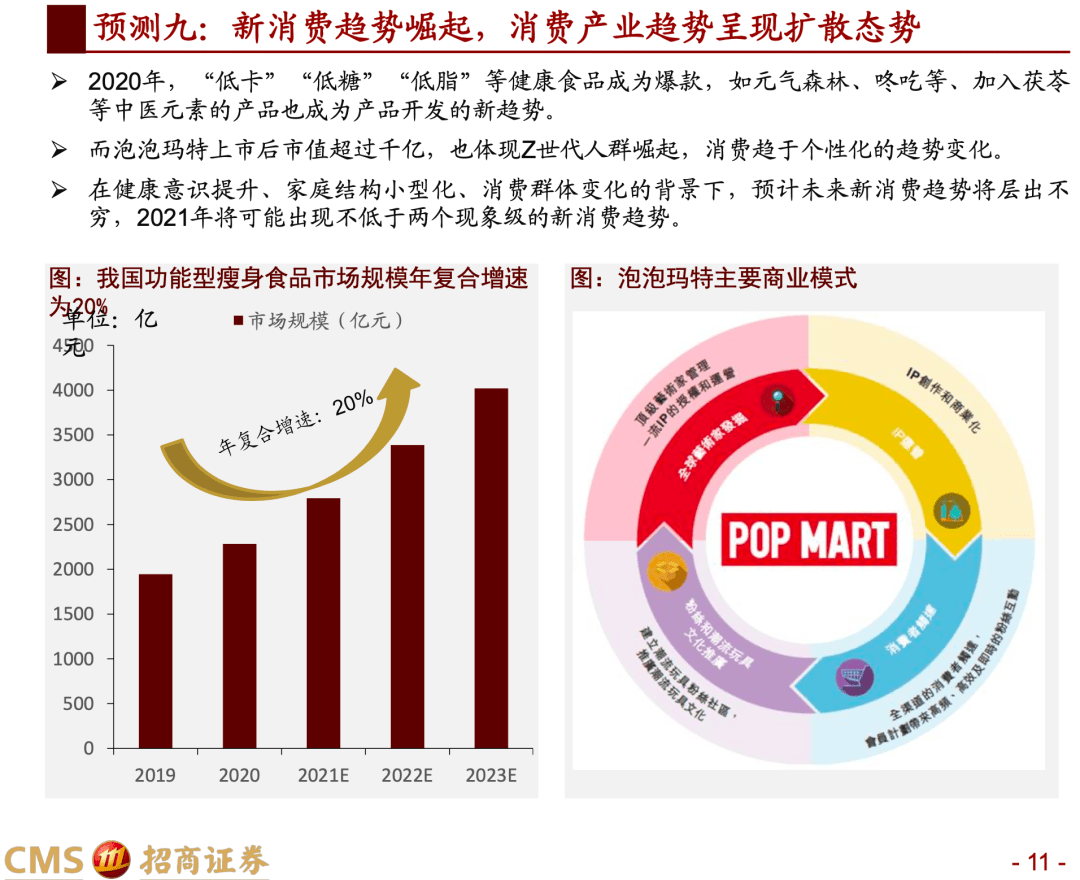 澳门特马2020年开奖结果，回顾与预测，澳门特马2020年开奖结果回顾与预测分析