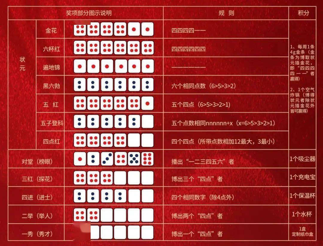 王中王心水高手论坛，精准免费的策略之道，王中王心水高手论坛，精准免费策略之道分享