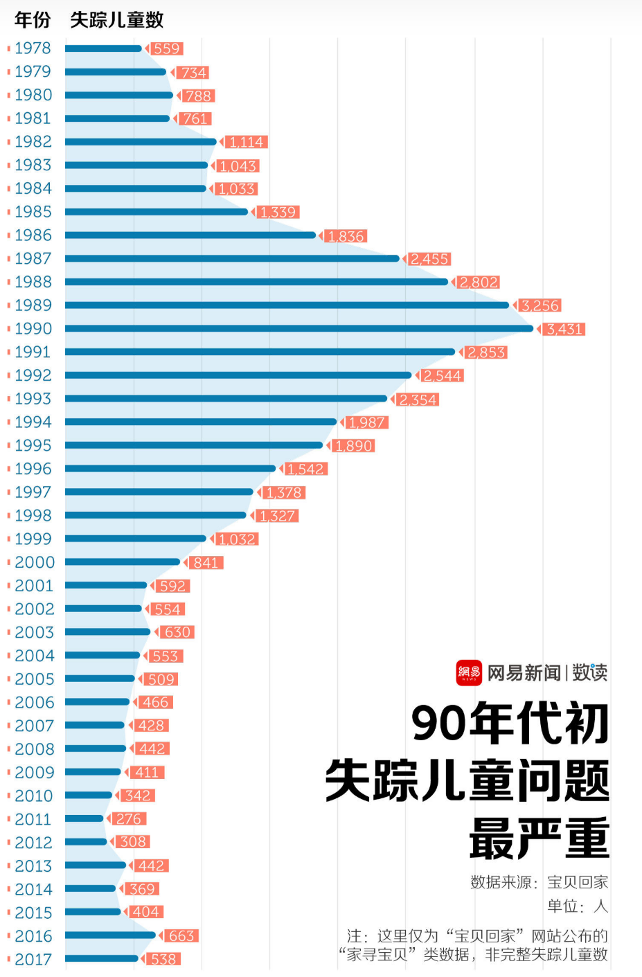 揭秘香港港六开奖记录，探索历史数据与未来趋势，揭秘港六开奖记录，历史数据与未来趋势探索