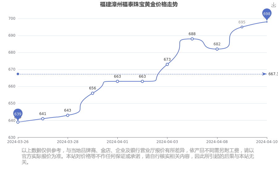 揭秘香港历史开奖记录查询，回溯与前瞻至2024年，香港历史开奖记录查询揭秘，回顾与前瞻至2024年