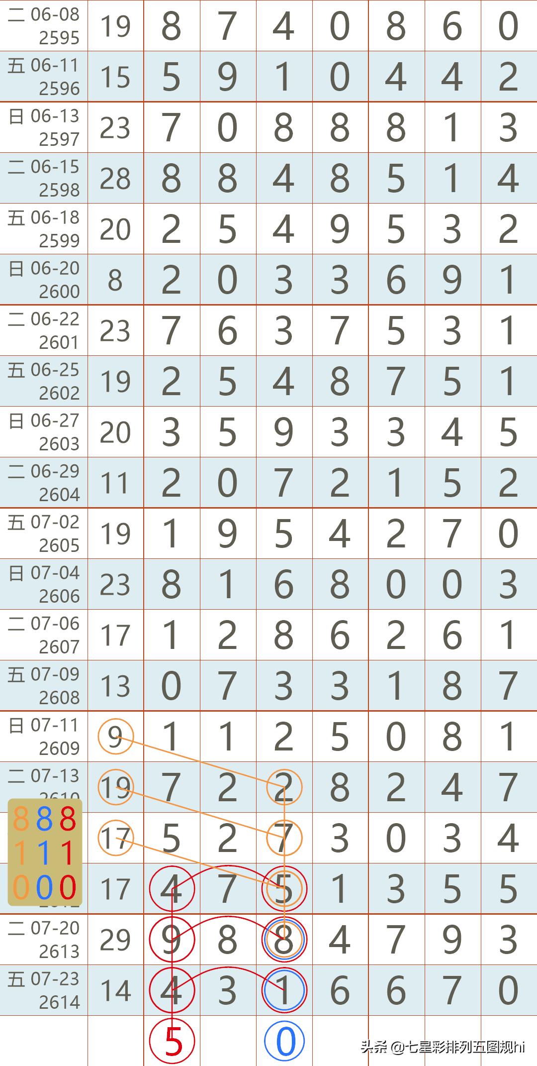 本港台2021年度现场直播开奖记录详解，本港台2021年度现场直播开奖记录全面解析