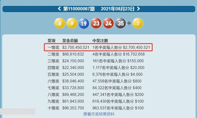 六开彩开奖结果，探索与解析，六开彩开奖结果深度解析与探索