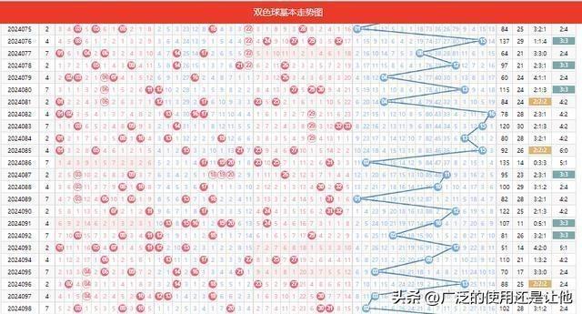 揭秘历史开奖记录，香港彩票开奖历程回顾与查询结果分析（2024版），揭秘历史开奖记录，香港彩票开奖历程回顾与查询结果深度解析（2024版）