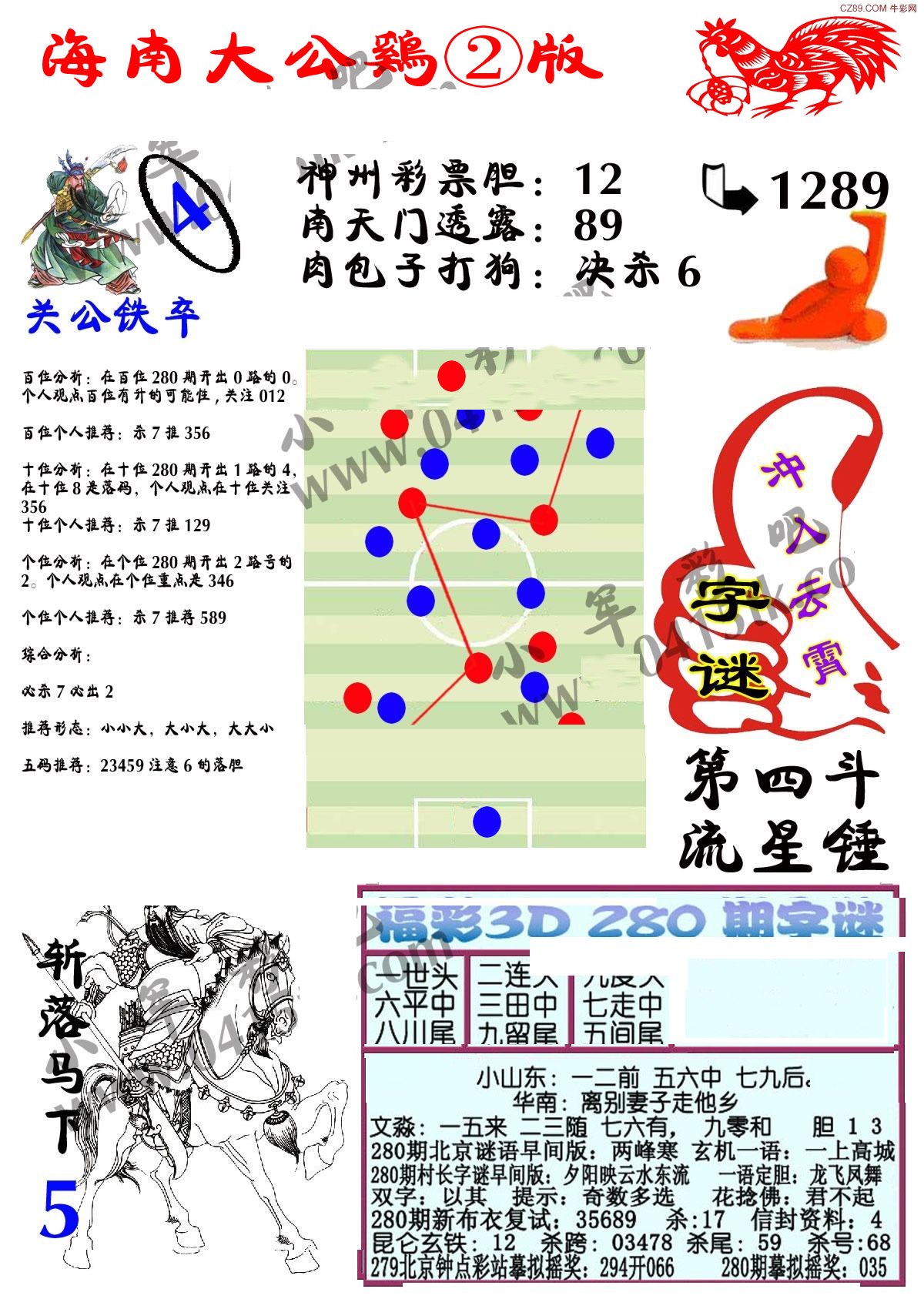 探索指南