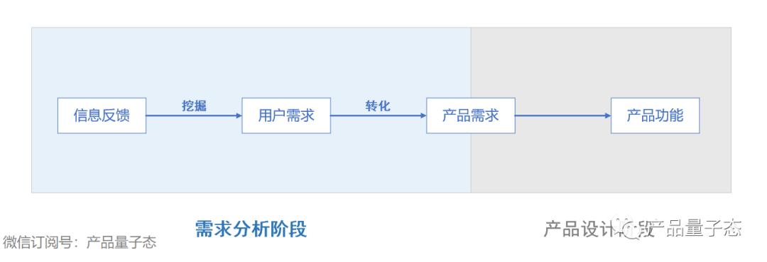 管家婆内部精选资料大全，深度解析与使用指南，管家婆内部精选资料大全，深度解析与使用指南全攻略