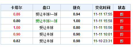 澳门今期开奖结果，探索与揭秘，澳门开奖结果揭秘与探索