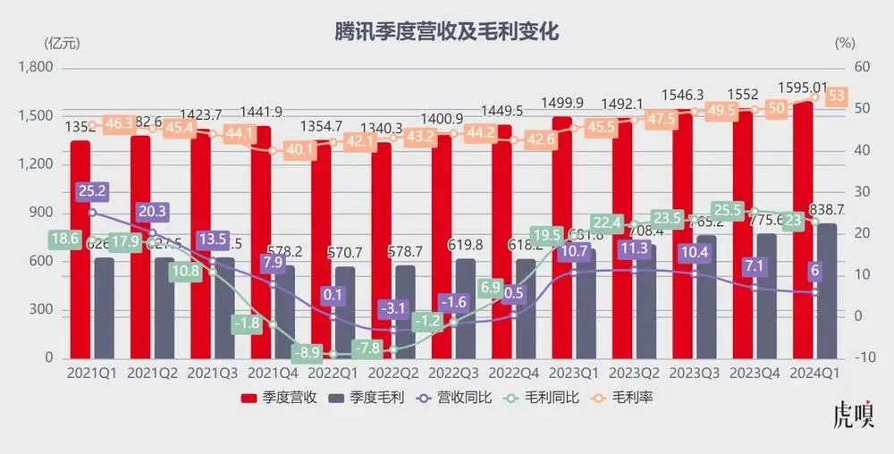 澳门历史开奖结果近期的深度解析，十五号回顾与展望，澳门历史开奖结果深度解析，回顾十五号展望未来发展