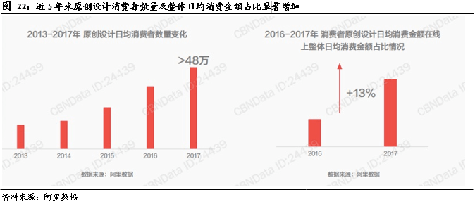 管家婆2023资料精准大全，掌握关键信息，洞悉行业趋势，管家婆2023资料大全揭秘，洞悉行业趋势的关键信息掌握
