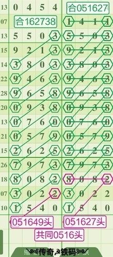 七星彩精彩论坛，探索数字世界的奥秘与乐趣，七星彩精彩论坛，探索数字世界的奥秘与魅力