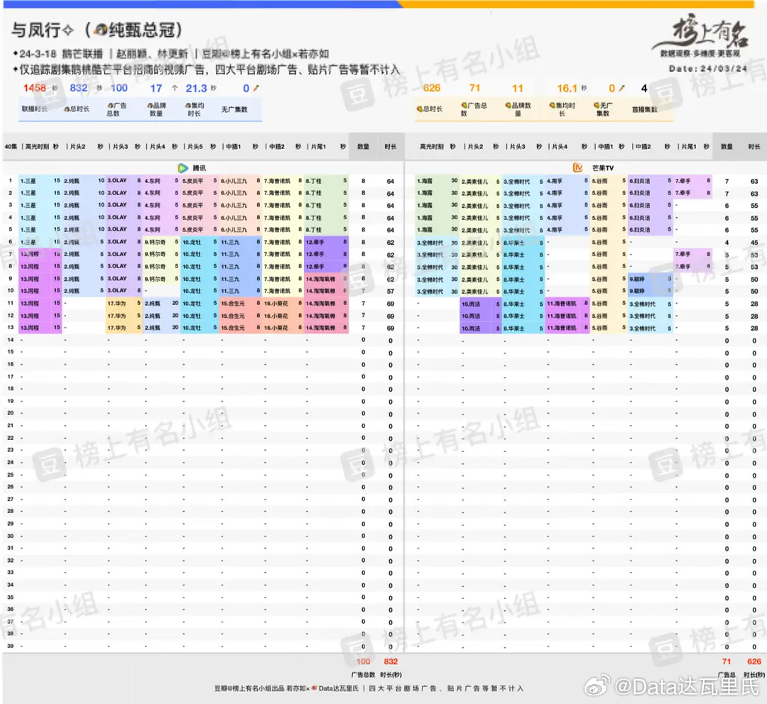 揭秘2024年管家婆的马资料——探寻未来马匹产业的趋势与发展，揭秘未来马匹产业趋势，管家婆的2024年马资料全解析