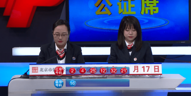 澳门今晚开奖结果揭晓，期待与惊喜的交汇之夜，澳门今晚开奖结果揭晓，期待与惊喜交织的夜晚
