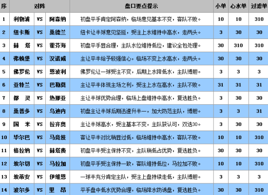 澳门王中王100%精准资料解析与三中三策略探讨，澳门王中王精准资料解析与三中三策略深度探讨