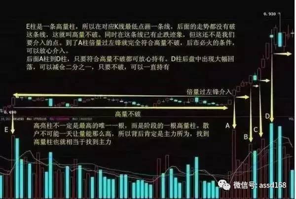 揭秘管家婆三肖三期必中一期，真相与策略探讨，揭秘管家婆三肖三期必中一期，真相揭秘与策略深度探讨