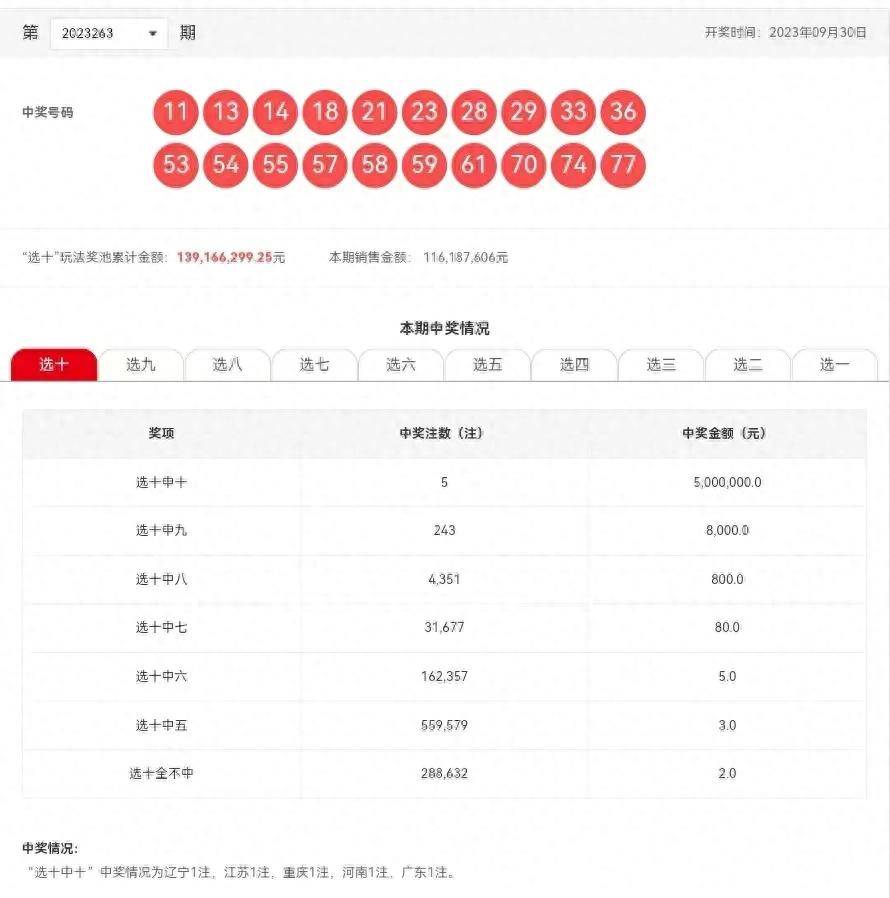 澳彩开奖结果查询下载，便捷途径与实用指南，澳彩开奖结果查询下载，便捷途径和实用指南