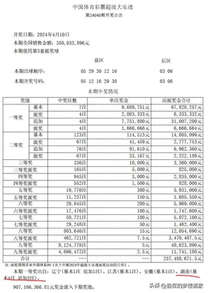 一码一肖，预测准确性的探讨，一码一肖预测准确性深度探讨