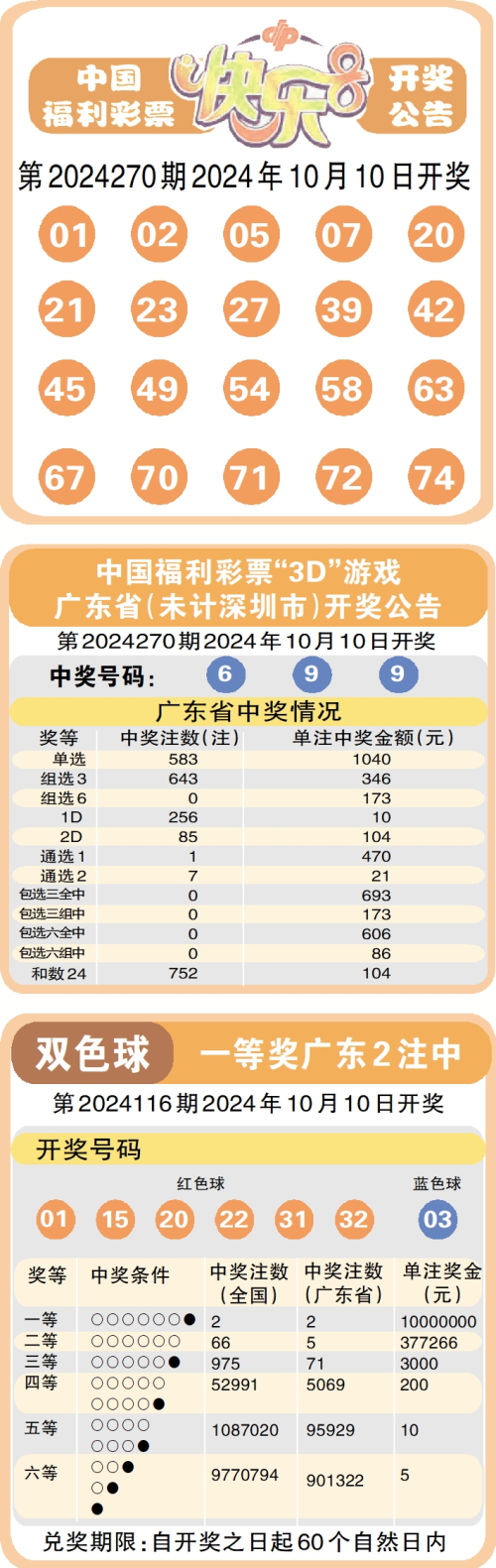 合同彩开奖结果详解，合同彩开奖结果全面解析