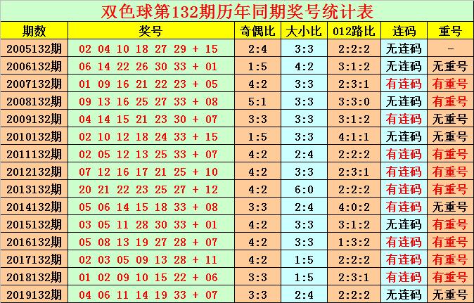 揭秘2020年第9期彩票开奖日期背后的故事，揭秘彩票开奖日期背后的故事，独家揭秘2020年第9期彩票背后的秘密。