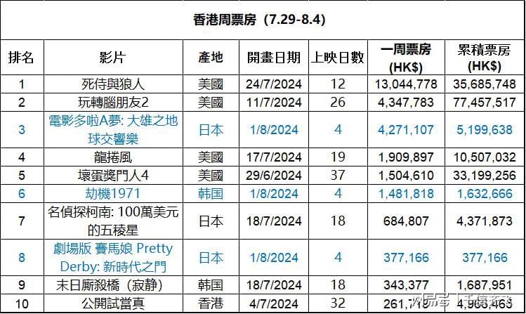 探索无限可能