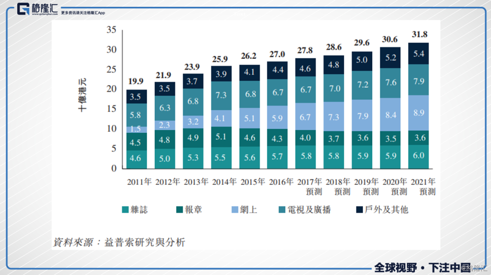 香港2018全年开奖记录概览，香港2018全年开奖记录概览总结