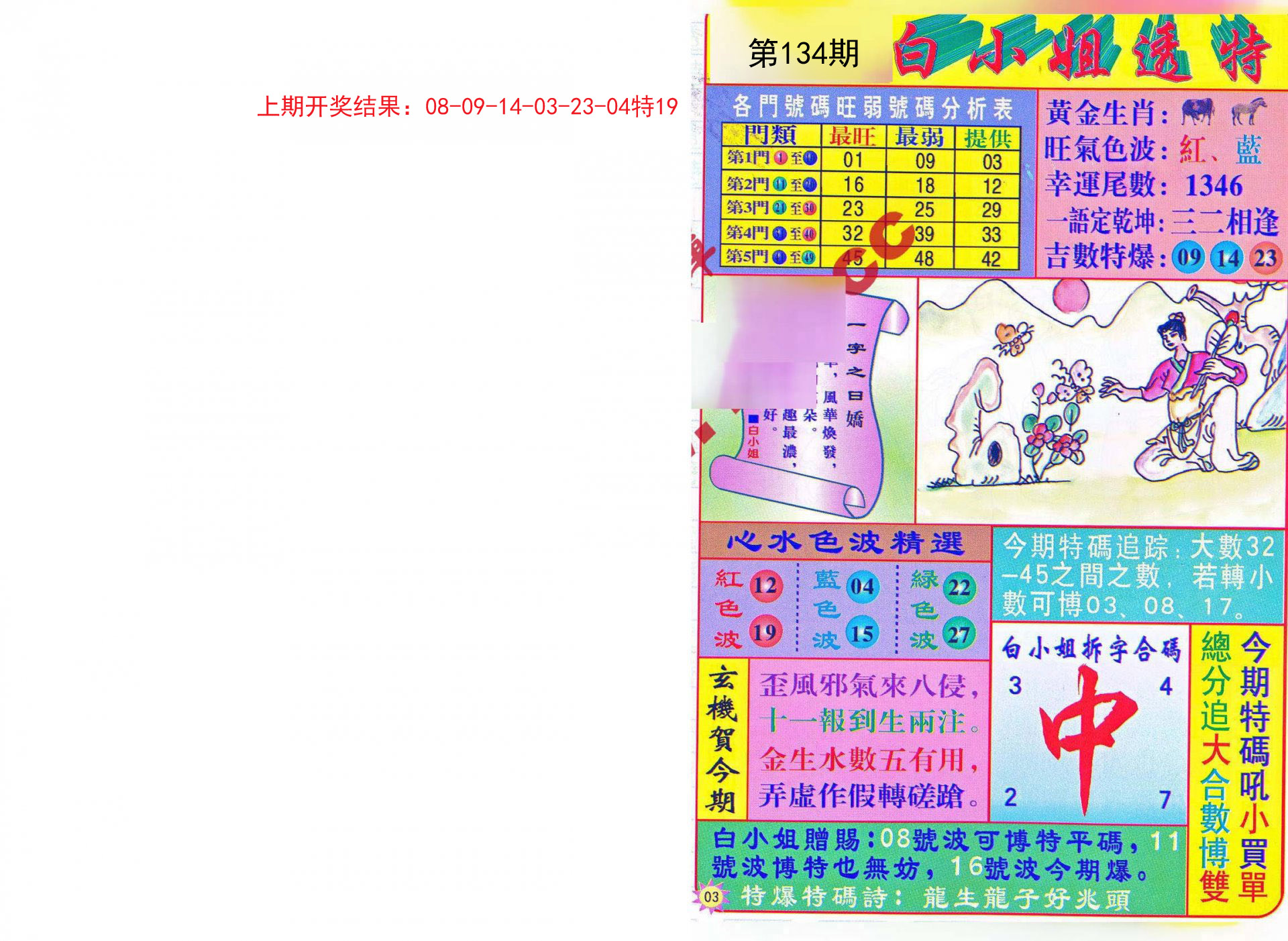 红姐统一彩色图库，探索与赏析，红姐统一彩色图库，探索与赏析之旅