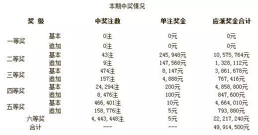揭秘澳门正版开奖结果，探索彩票背后的故事与启示，澳门彩票背后的故事与启示，开奖结果的探索与揭秘