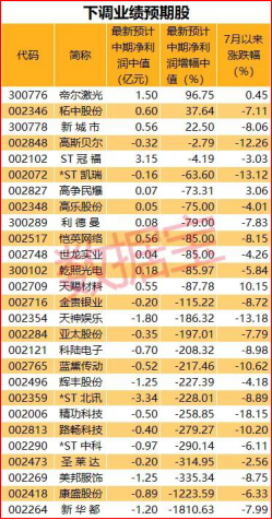 澳码精准预测，揭秘最准确的生肖预测艺术，澳码精准预测揭秘，生肖预测艺术之精准奥秘