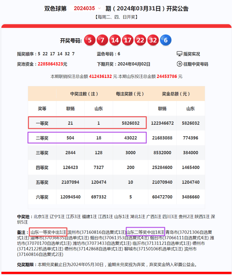 揭秘2023一肖一码，100%中奖的神秘面纱，揭秘2023一肖一码中奖神秘面纱，100%中奖真相大揭秘！