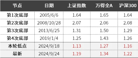 揭秘2018年最快开奖历史记录，速度与激情的博弈，揭秘速度之战，2018年最快开奖历史记录回顾