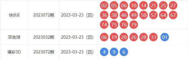 揭秘2018年六给彩开奖结果，幸运背后的故事，揭秘六给彩背后的幸运故事，2018年开奖结果揭晓