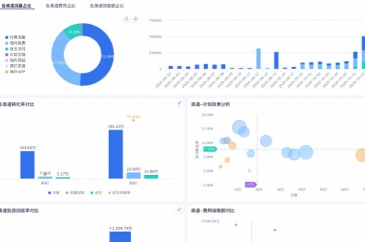 金牛网金牛版，重塑数字金融的新纪元，金牛网金牛版，开启数字金融新纪元