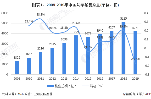揭秘9944cc天下彩资讯，深度解析彩资数据与行业趋势，揭秘9944cc天下彩资讯，深度解析彩资数据与行业趋势动向