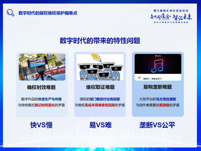 正版四不像，探索数字时代的文化现象与版权保护之路，数字时代下的文化现象探索与版权保护之路，正版四不像的挑战与机遇