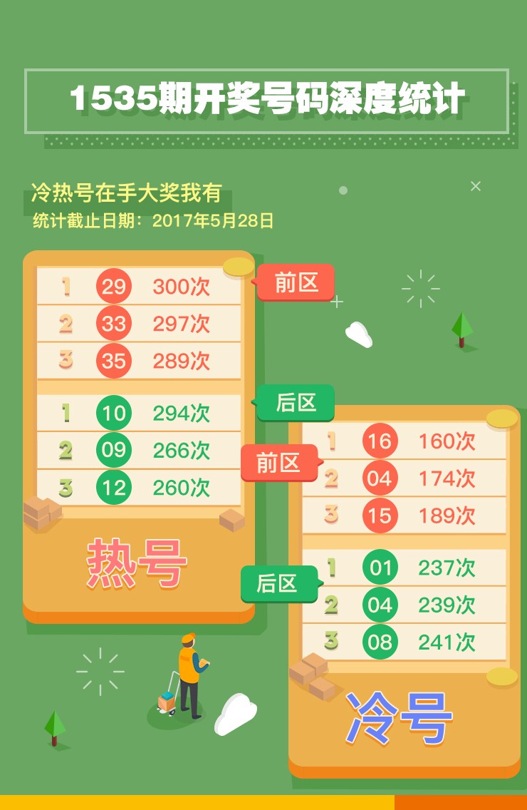 三码中一码精准，揭秘数字彩票背后的秘密与策略，揭秘数字彩票背后的秘密与策略，三码精准预测实战解析