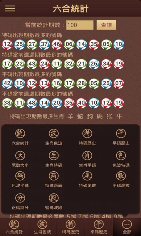 澳门六下彩金牛版免费版介绍，全部最新中文版资讯，澳门六下彩金牛版免费版介绍，最新中文版资讯大全