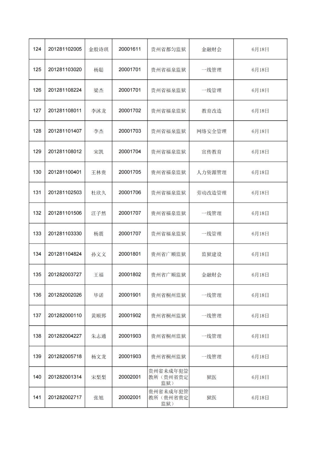 香港澳门六名彩开奖结果查询结果汇总，香港澳门六名彩开奖结果汇总查询