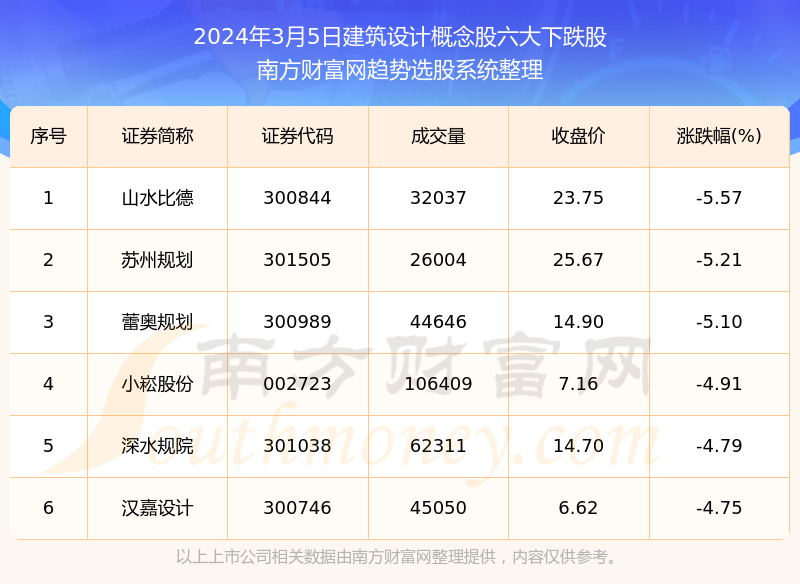 澳门六舍彩最新开奖结果及2024年3月8号开奖情况消息，澳门六舍彩最新开奖结果及预告，2024年3月8日开奖消息揭秘