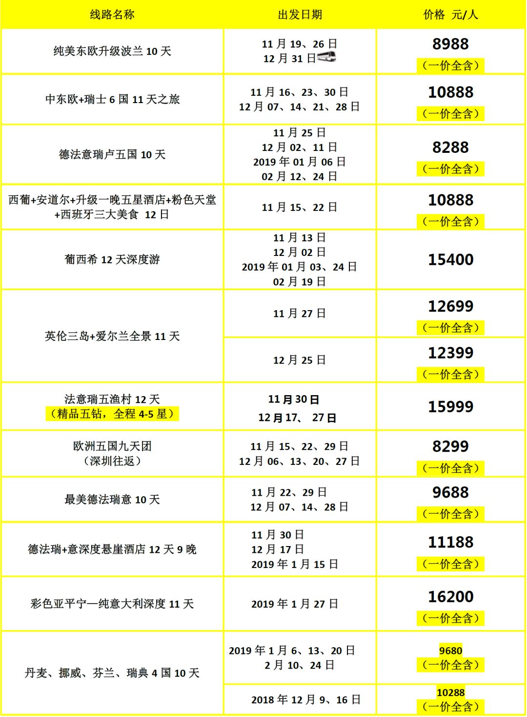澳门六舍彩开奖结果最新汇总图表，探索2024年3月8日的幸运数字世界，澳门六舍彩最新开奖结果图表，探索2024年3月8日的幸运数字世界汇总