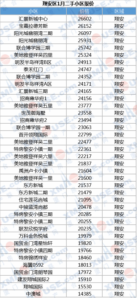 澳门六下彩资料网站开奖记录1387期汇总，数据与趋势分析，澳门六下彩资料网站，1387期开奖记录汇总与趋势分析