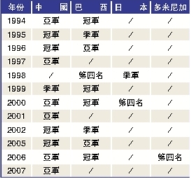 新澳门六开奖结果记录与对手预测汇总分析—棋逢对手，策略为先，澳门六开奖结果记录与对手预测分析，策略为先，棋逢对手对决实录