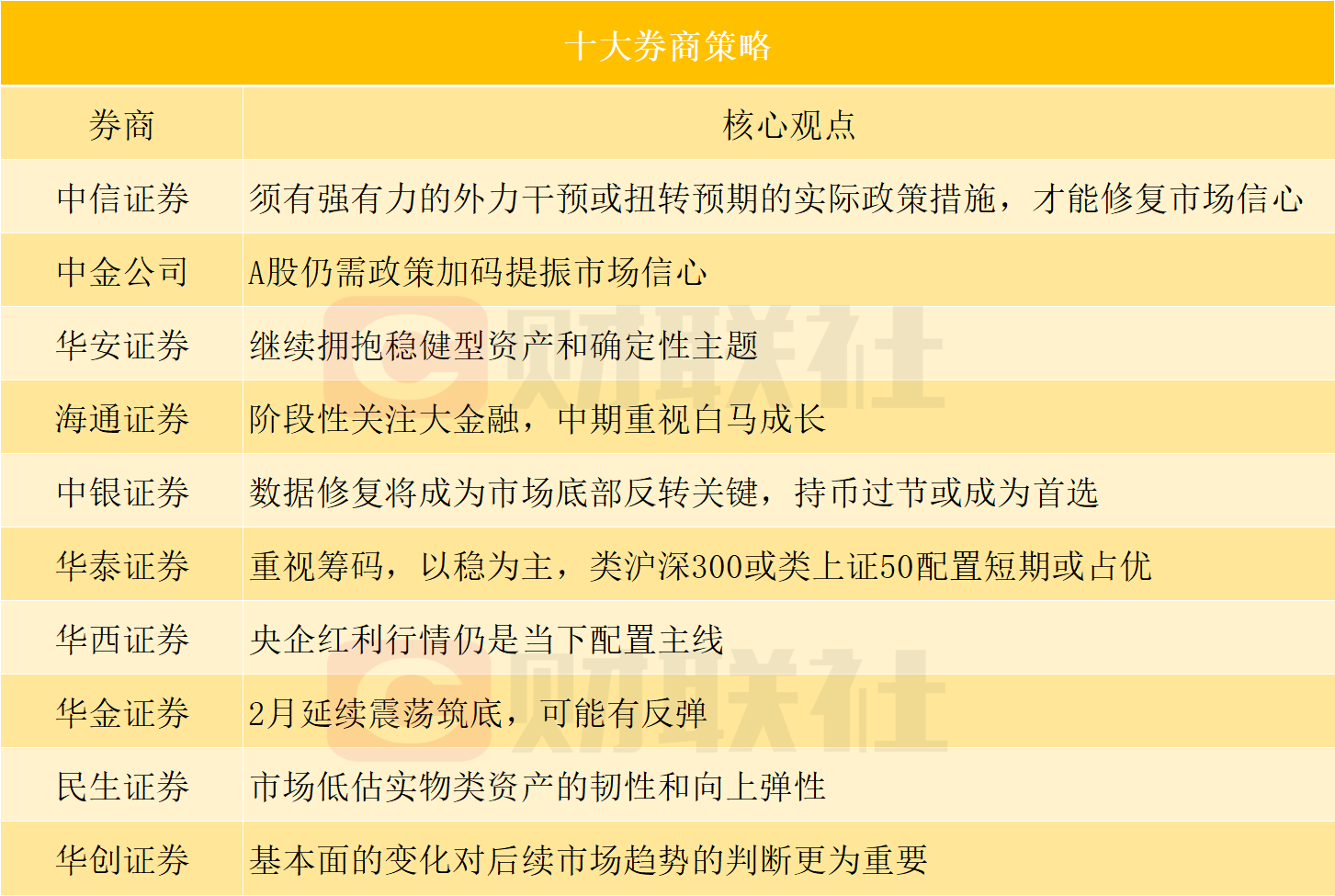澳门新开奖结果记录，东成西就的应对策略与探索，澳门新开奖结果记录与应对策略探索，东成西就的机遇与挑战