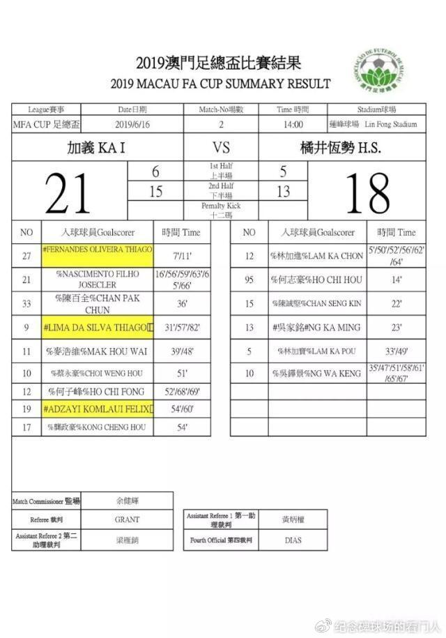 澳门六开15期历史记录表图片详解，澳门六开历史记录表图片详解，第15期回顾