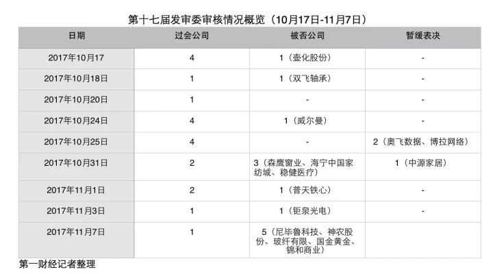 澳门六回合历史开奖记录一览表最新及其背后的故事，澳门六回合历史开奖记录最新概览，一览表及其背后故事揭秘