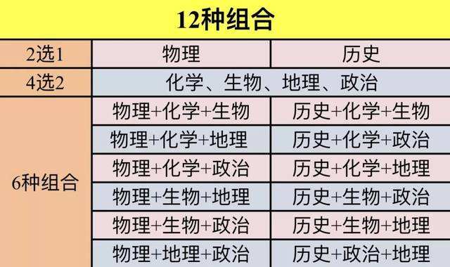 澳门六回合历史开奖记录最新开奖结果探析，澳门六回合历史开奖记录最新开奖结果解析