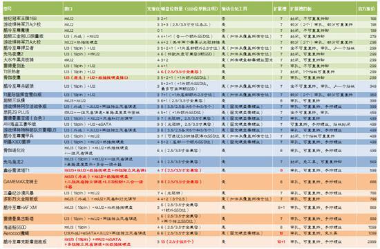 澳门六回合历史开奖记录最新汇总，探寻历史数据的奥秘，澳门六回合历史开奖记录最新汇总揭秘，探寻历史数据的奥秘之旅