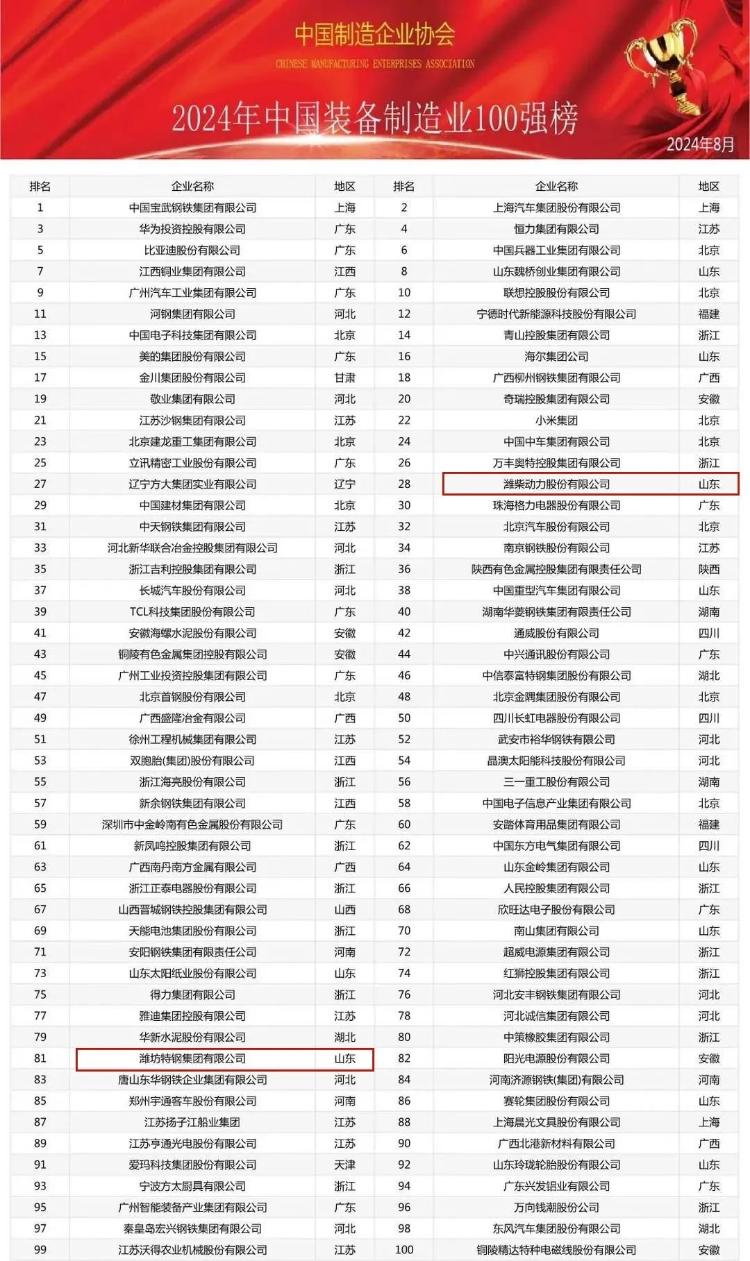澳门六和合开彩结果公布—第2025期开奖结果查询表格详解，澳门六和合第2025期开奖结果及查询表格详解