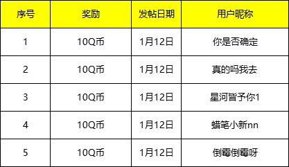 澳门六和合开彩结果公布—第2025期开奖结果查询表图片详解，澳门六和合第2025期开奖结果详解及查询表图片公布