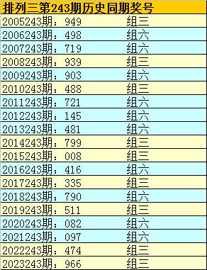 澳门六和合开彩结果公布，探索彩票背后的故事与开奖记录查询表格，澳门六和合彩票开奖结果揭秘，背后故事与查询表格全攻略