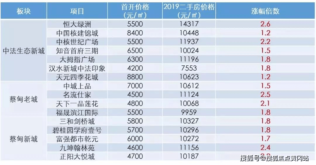 澳门六和合开彩结果公布与未来开奖号码查询表—走进2024年的彩票世界，澳门六和合彩票结果及未来开奖号码查询表，2024年彩票世界展望