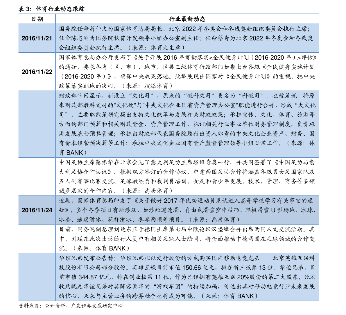 澳门六宝合典大全，最新图片及价格表概览，澳门六宝合典大全，最新图片与价格表总览