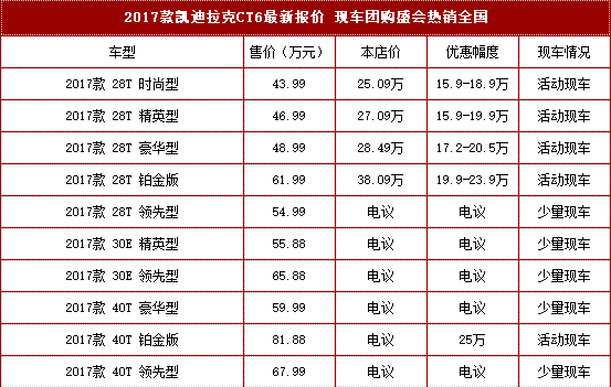 澳门六宝合典大全，图片、价格及明细详解，澳门六宝合典大全，详细图解、价格及明细全解析